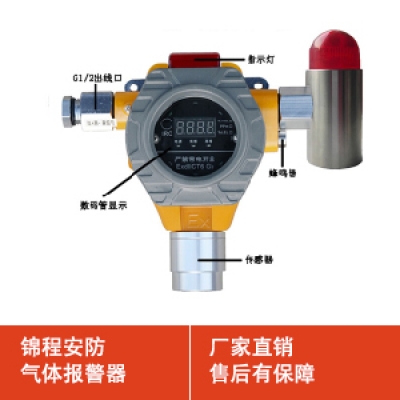 论气体报警器对企业安全的重要性