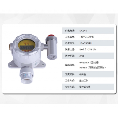 气体报警器怎么选购